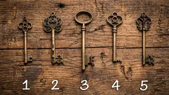 O que o impede de alcançar o sucesso: a chave que escolher indicará o seu principal problema